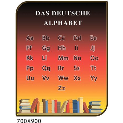 Алфавіт німецький 1360 фото