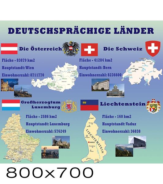 Cтенд німецька мова 1378 1378 фото