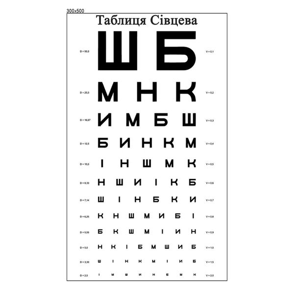 Таблиця для перевірки зору по Сівцеву 9006 фото
